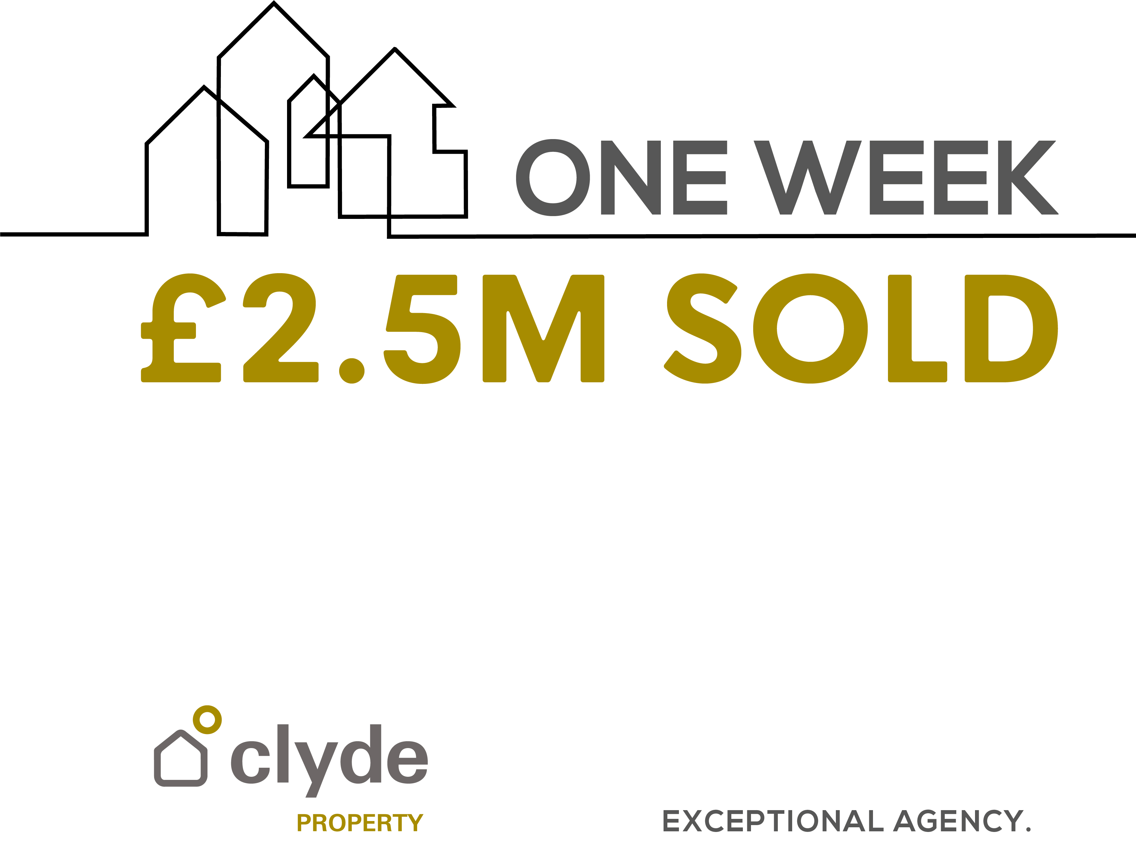 Clyde Property Bearsden. SOLD in One Week Over £2.5m of Property