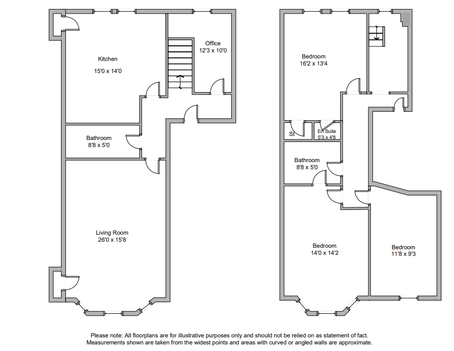 Marchmont Terrace, Flat 1, Dowanhill, Glasgow, G12 9LS Clyde Property Ltd