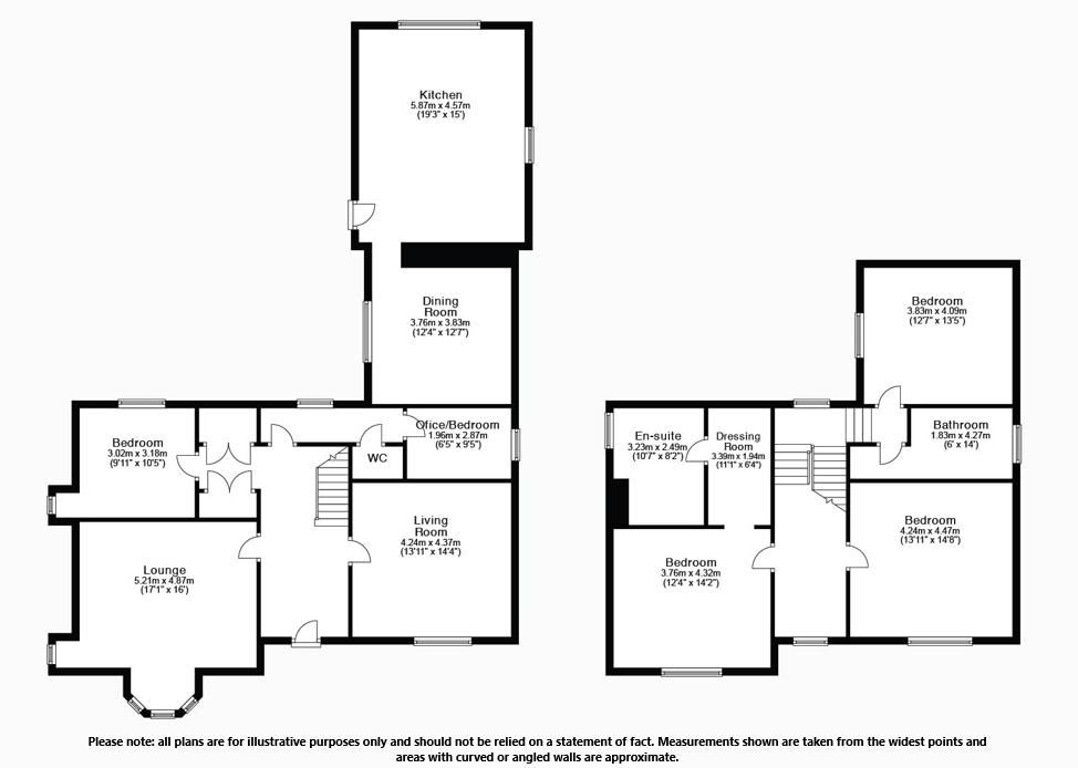 Boat Brae, Blairgowrie, Perthshire, PH10 7AA Clyde Property Ltd